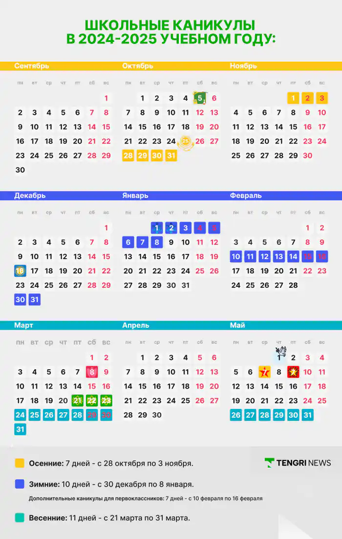 Календарь зимних каникул 2024-2025: отдых школьников в Казахстане - Tengrinews.kz