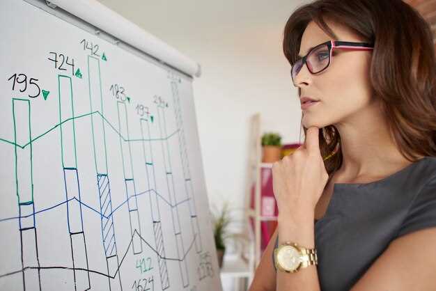 GMAT что это и для чего он нужен