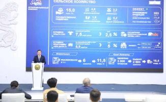 12 новых школ: Образовательный бум в Актюбинской области