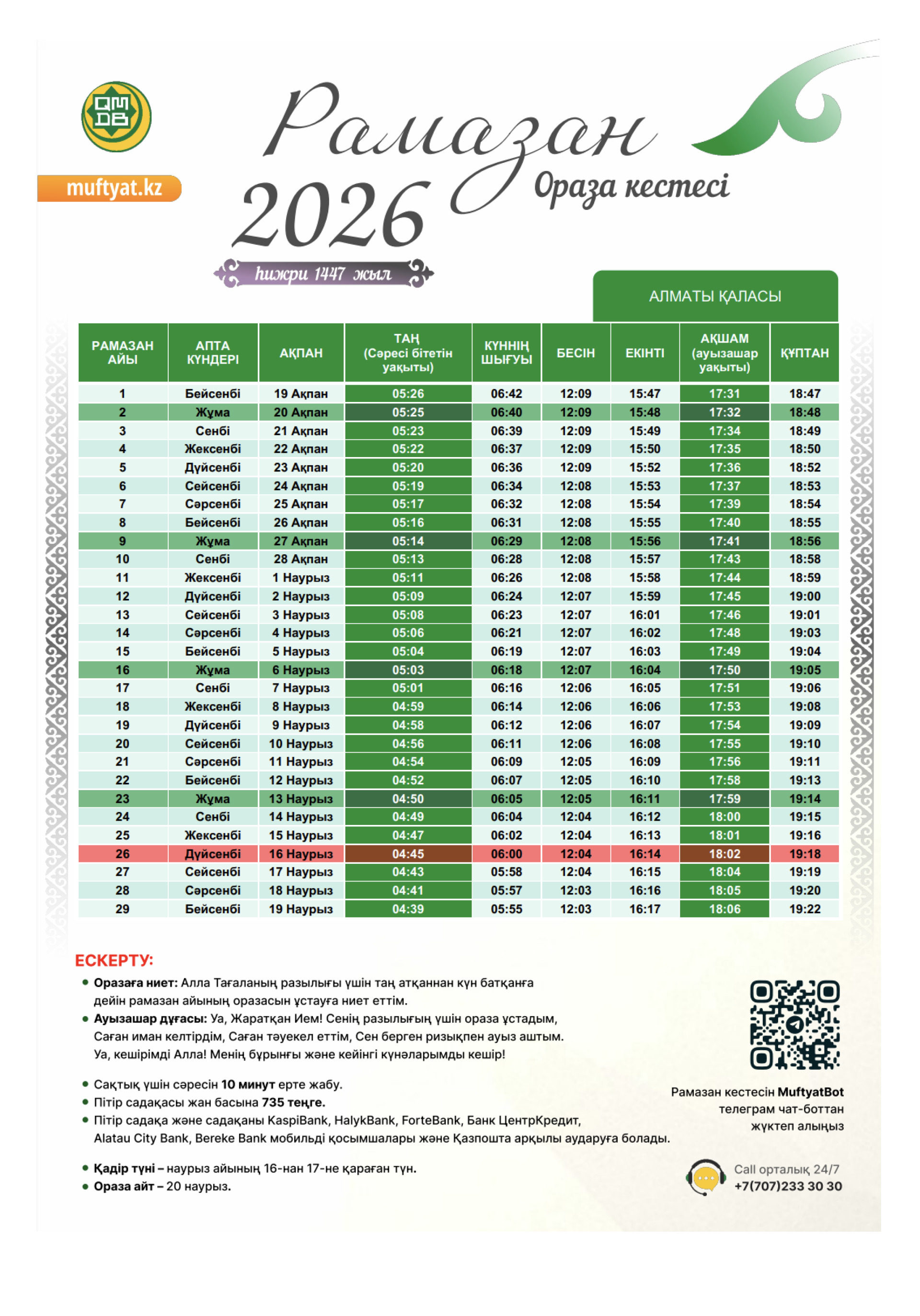 Ораза Алматы расписание